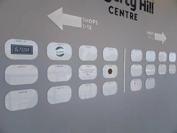 Shop & Retail Property